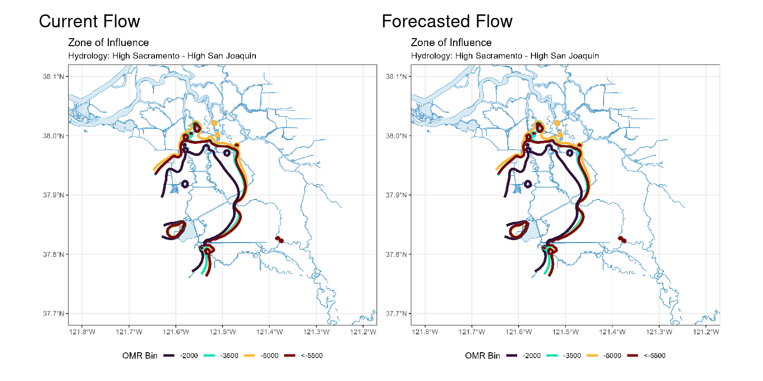Two-part figure showing results for current hydrology (left) and forecasted hydrology (right). Each map of the Delta shows contour lines for the extent of the hydrologic footprint for different OMRI scenarios (colors).